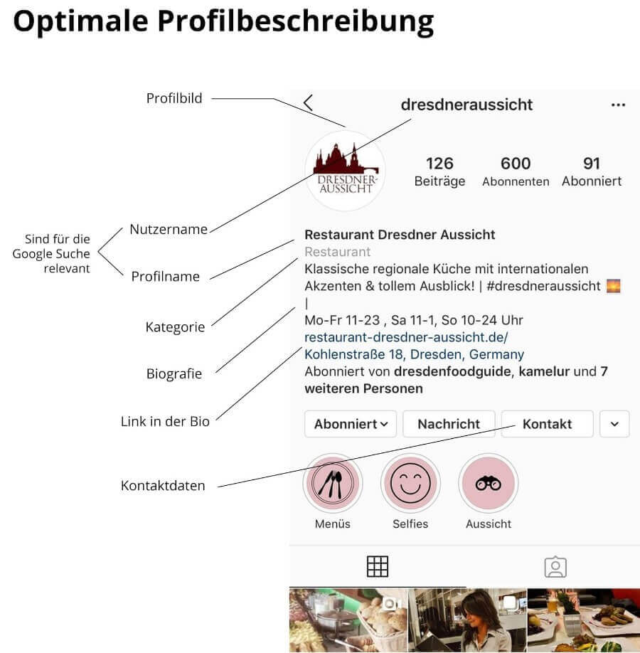 optimale profilbeschreibung (3) (1) optimale profilbeschreibung (3) (1)