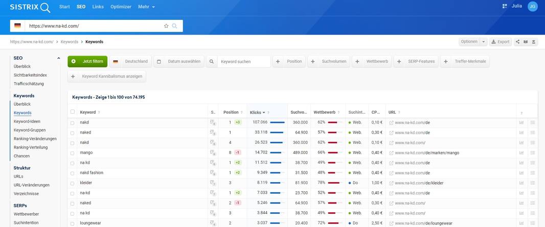 keywords-analysieren Tabelle zur Analyse von Keywords